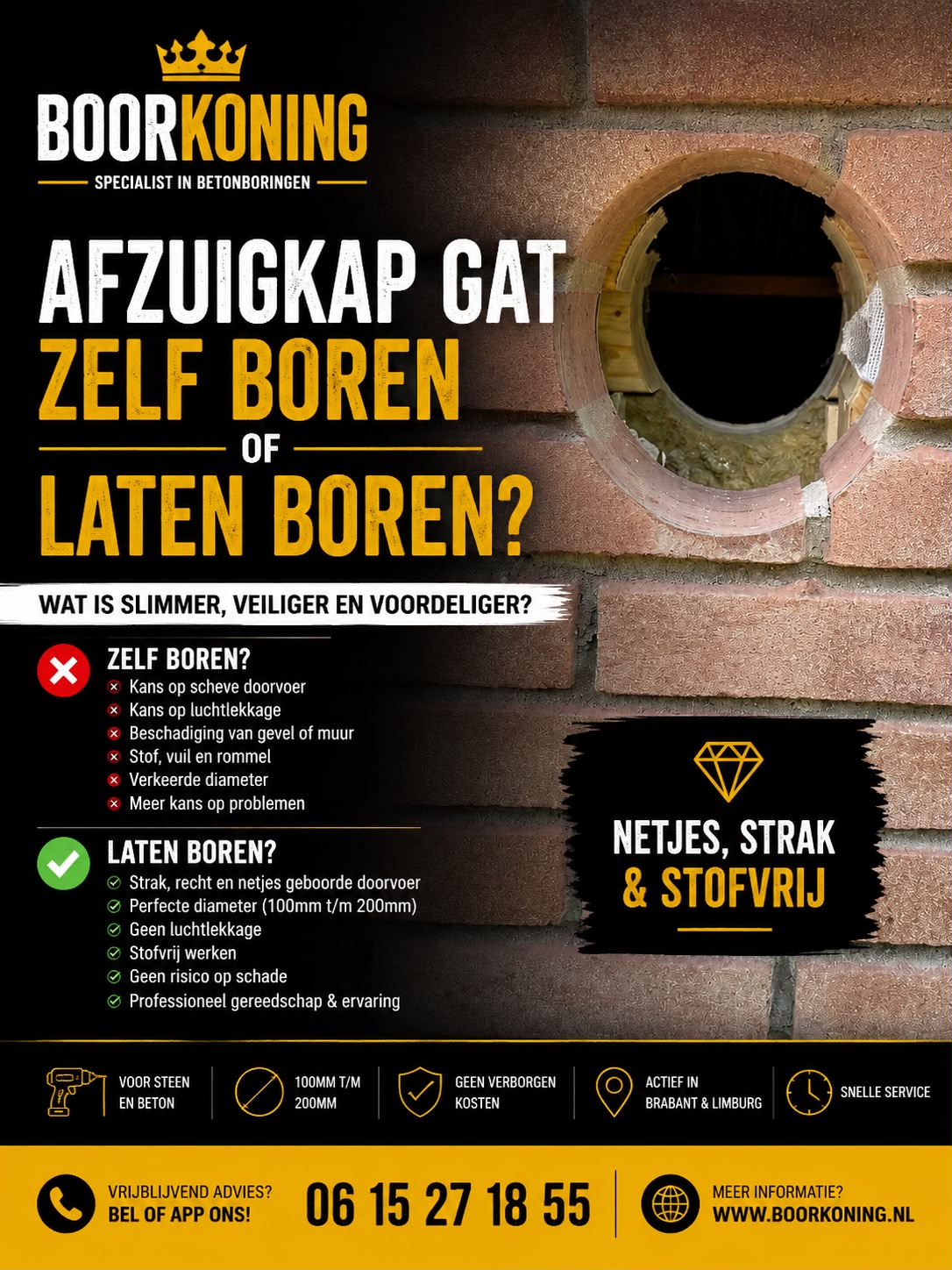 Afzuigkap gat zelf boren of laten boren — vergelijking voordelen en nadelen
